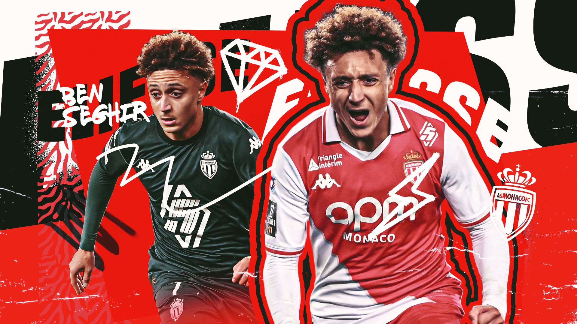 足球風格 足球風格